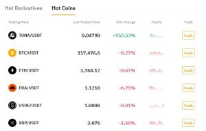 Buy Verified Bybit Accounts